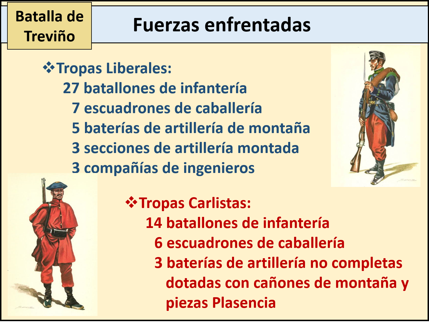 La batalla de Treviño AsociacióndeAmigosdelaAcademiadeCaballería